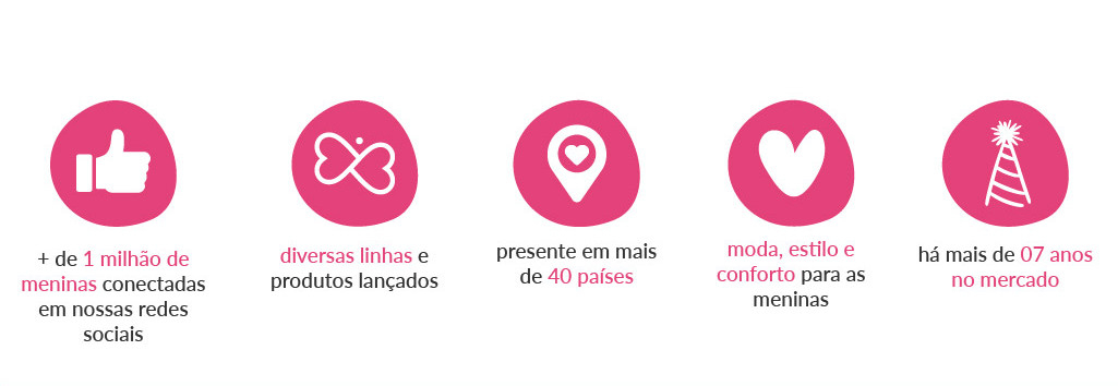 Banner 2 Institucional WorldColors